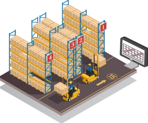 Что такое адресный склад? Как автоматизировать адресное хранение в 1С. Что такое адресный склад? Как автоматизировать адресное хранение в 1С.