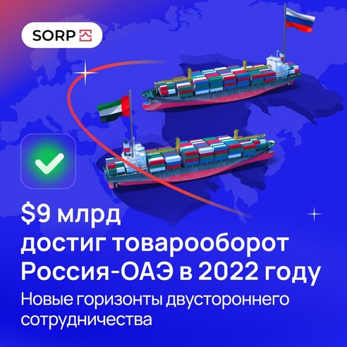 $9 млрд. достиг товарооборот Россия-ОАЭ в 2022 году. Новые горизонты двустороннего сотрудничества  $9 млрд. достиг товарооборот Россия-ОАЭ в 2022 году. Новые горизонты двустороннего сотрудничества