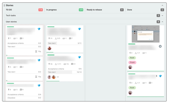 Доска с пользовательскими и техническими историями, которые планируем взять в работу в ближайшем спринте. Доска с пользовательскими и техническими историями, которые планируем взять в работу в ближайшем спринте.