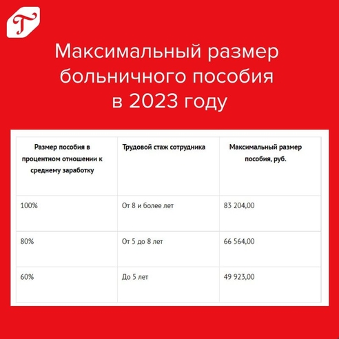 Больничные пособия вырастут Больничные пособия вырастут