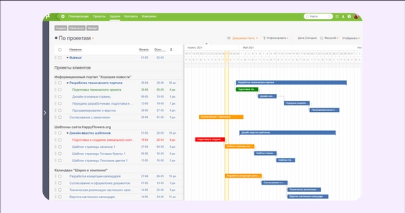 Интерфейс диаграммы в сервисе Интерфейс диаграммы в сервисе