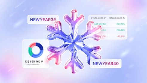 Скидки до 40% на финучет: зафиксируйте цену до конца года Скидки до 40% на финучет: зафиксируйте цену до конца года