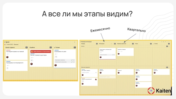 Пропущенные этапы на доске Пропущенные этапы на доске