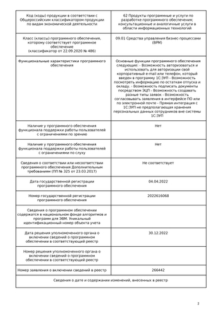 Сертификат Сертификат