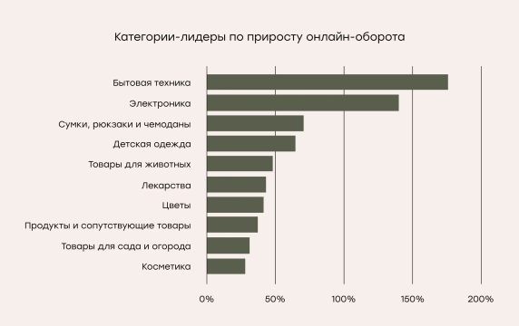 Изображение CloudPayments Изображение CloudPayments