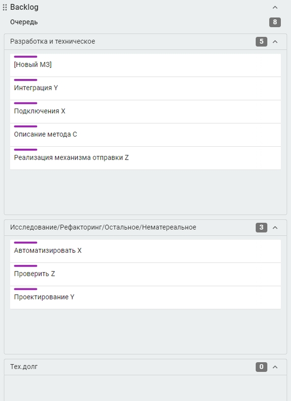 Доска с бэклогом разделена на дорожки Доска с бэклогом разделена на дорожки