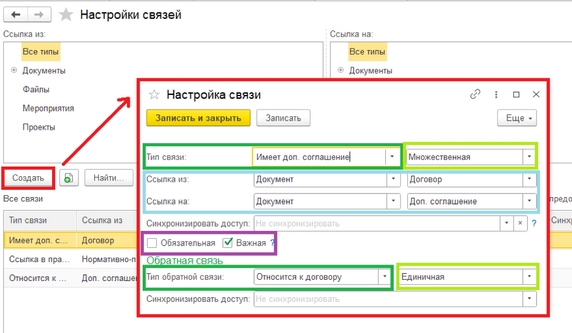 Рис. 28. Создание новой настройки связи (зеленый – тип и вид связи; голубой – вид документов, на которые и из которых будут настроены ссылки; фиолетовый – флаги «Обязательная» и «Важная»)