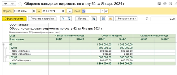 Оборотная ведомость по счету 62 Оборотная ведомость по счету 62