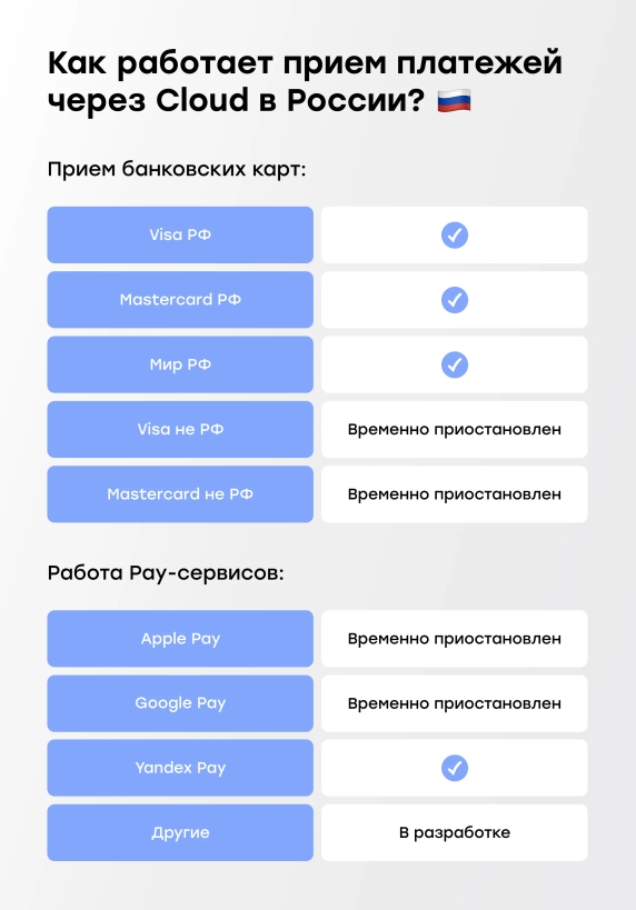 Россия Россия