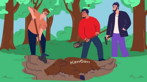 5 ошибок, которые похоронят Канбан в вашей компании 5 ошибок, которые похоронят Канбан в вашей компании