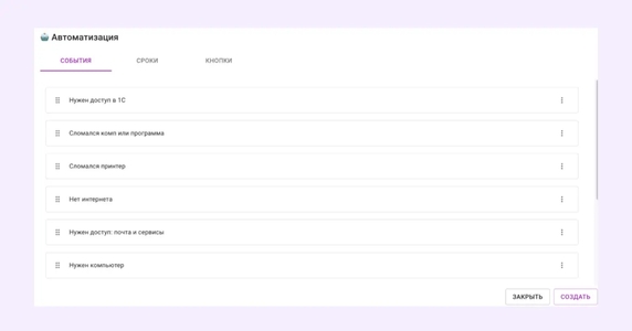 Все ситуации, в которых может понадобиться помощь сисадмина, собраны в одном разделе Все ситуации, в которых может понадобиться помощь сисадмина, собраны в одном разделе