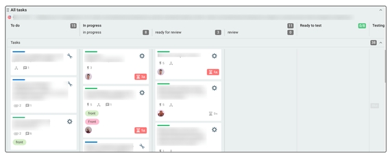Непосредственно доска спринта. Обе доски находятся на одном пространстве. Непосредственно доска спринта. Обе доски находятся на одном пространстве.