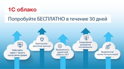 Как руководителю контролировать кадры и работать удаленно Как руководителю контролировать кадры и работать удаленно