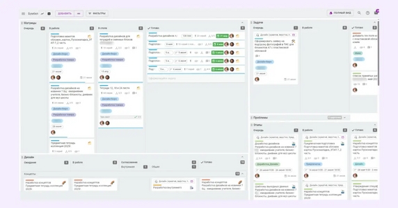 Пример организации пространства по направлению «Бумажно-беловая продукция» Пример организации пространства по направлению «Бумажно-беловая продукция»