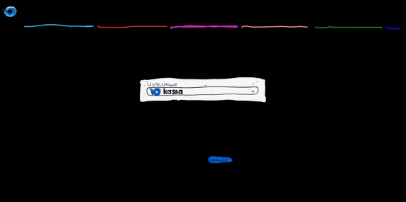 Добрыня настроил интеграцию CRM и Юkassa, счета на оплату выставляются автоматически Добрыня настроил интеграцию CRM и Юkassa, счета на оплату выставляются автоматически