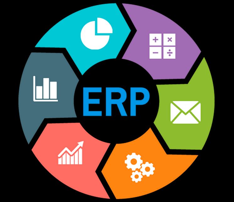 Влияние ERP (Системы) на конкурентную стратегию организации