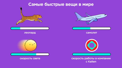 Повысили скорость работы в два раза: Buzzolls управляют задачами всех IT-направлений в Kaiten Повысили скорость работы в два раза: Buzzolls управляют задачами всех IT-направлений в Kaiten