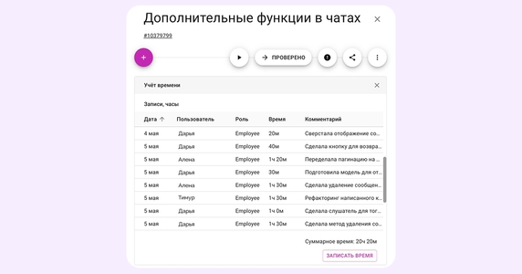 Возможность добавлять временные затраты особенно удобно, когда над одной задачей работают несколько человек — проще оценить вклад каждого сотрудника и рассчитать зарплату при почасовой оплате Возможность добавлять временные затраты особенно удобно, когда над одной задачей работают несколько человек — проще оценить вклад каждого сотрудника и рассчитать зарплату при почасовой оплате
