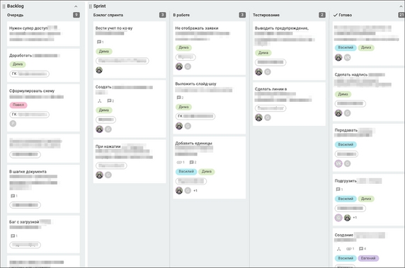 На доске сопровождения проектов нет сессий — только задачи на доработке На доске сопровождения проектов нет сессий — только задачи на доработке