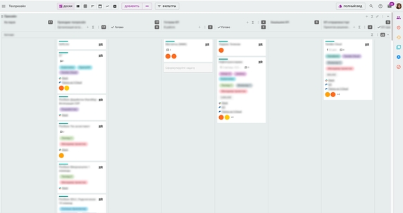 Пространство Отдела продаж. Пространство Отдела продаж.