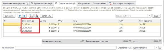 Рис.6. Рис.6.