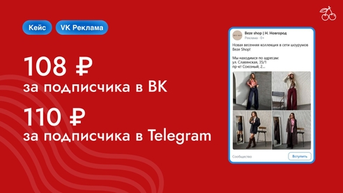 Протестировали 551 креатив, 37 кампаний и поняли, как получать подписчиков по 110 рублей в ВК и 108 рублей в Telegram через таргет Протестировали 551 креатив, 37 кампаний и поняли, как получать подписчиков по 110 рублей в ВК и 108 рублей в Telegram через таргет