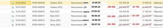 Рисунок 2 Рисунок 2