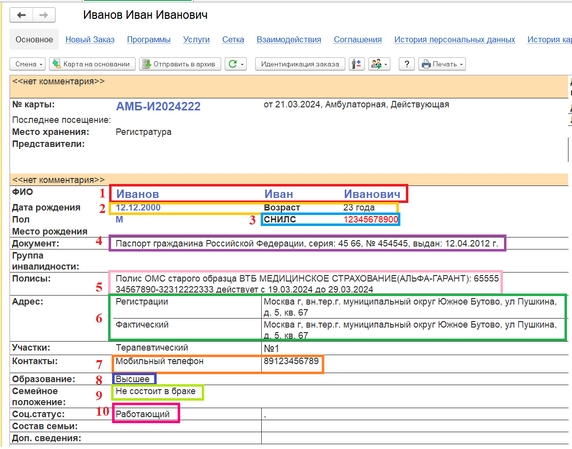 Рис. 5. Медицинская карта пациента