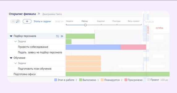 Пример задачи в Saby. Скрин из учебника программы Пример задачи в Saby. Скрин из учебника программы