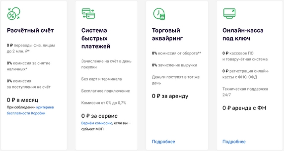 * Зависит от Коробки<br>** Зависит от Коробки и сферы деятельности ТСТ * Зависит от Коробки<br>** Зависит от Коробки и сферы деятельности ТСТ