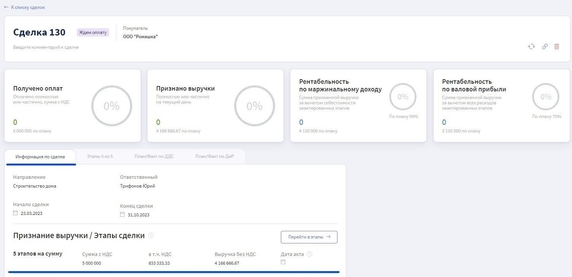 На первой вкладке по сделке — краткая информация по финансам всего проекта, а на других — можно погрузиться в детали На первой вкладке по сделке — краткая информация по финансам всего проекта, а на других — можно погрузиться в детали