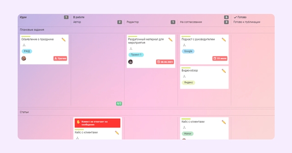 Пример виртуальной канбан-доски в сервисе Kaiten Пример виртуальной канбан-доски в сервисе Kaiten