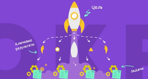 Система OKR: как ставить амбициозные цели и достигать их Система OKR: как ставить амбициозные цели и достигать их