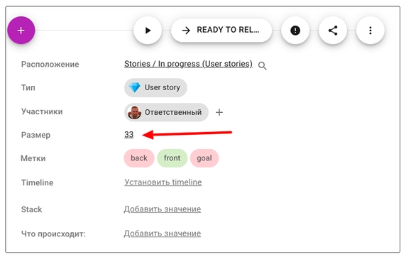 Финальный размер истории прописывается в поле «размер» в карточке истории. Финальный размер истории прописывается в поле «размер» в карточке истории.