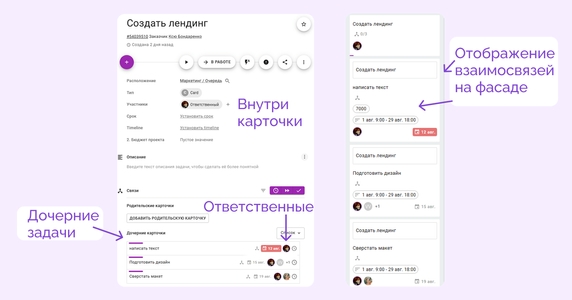 А еще можно отслеживать связи задач прямо на фасаде или внутри карточки А еще можно отслеживать связи задач прямо на фасаде или внутри карточки