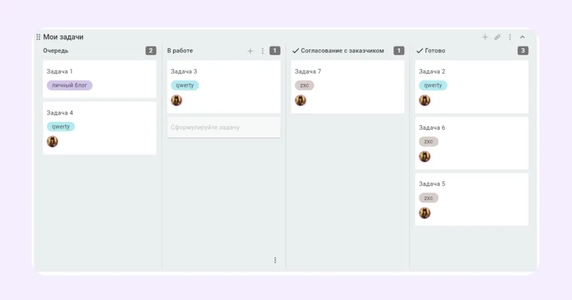 Пример визуализации типов задач с помощью меток Пример визуализации типов задач с помощью меток