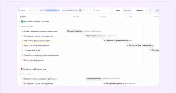 Как создается и действует модуль Как создается и действует модуль