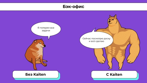 Как организовать работу бэк-офиса в Kaiten: кейс FMCG-компании Как организовать работу бэк-офиса в Kaiten: кейс FMCG-компании